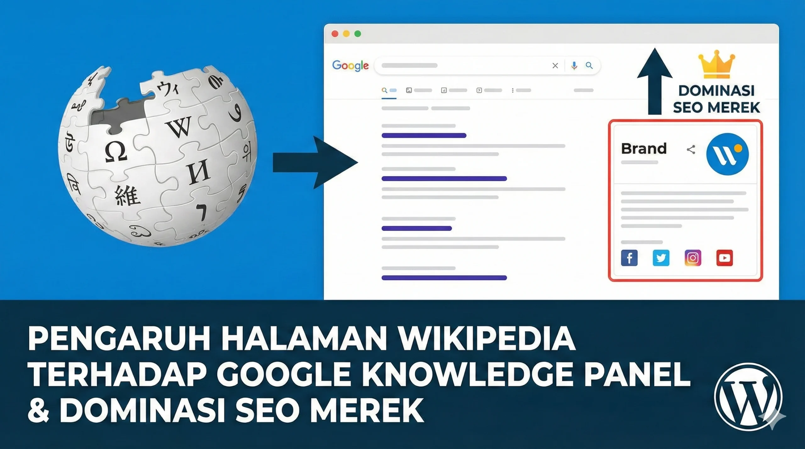 Pengaruh Halaman Wikipedia Terhadap Google Knowledge Panel Dan Dominasi Seo Merek